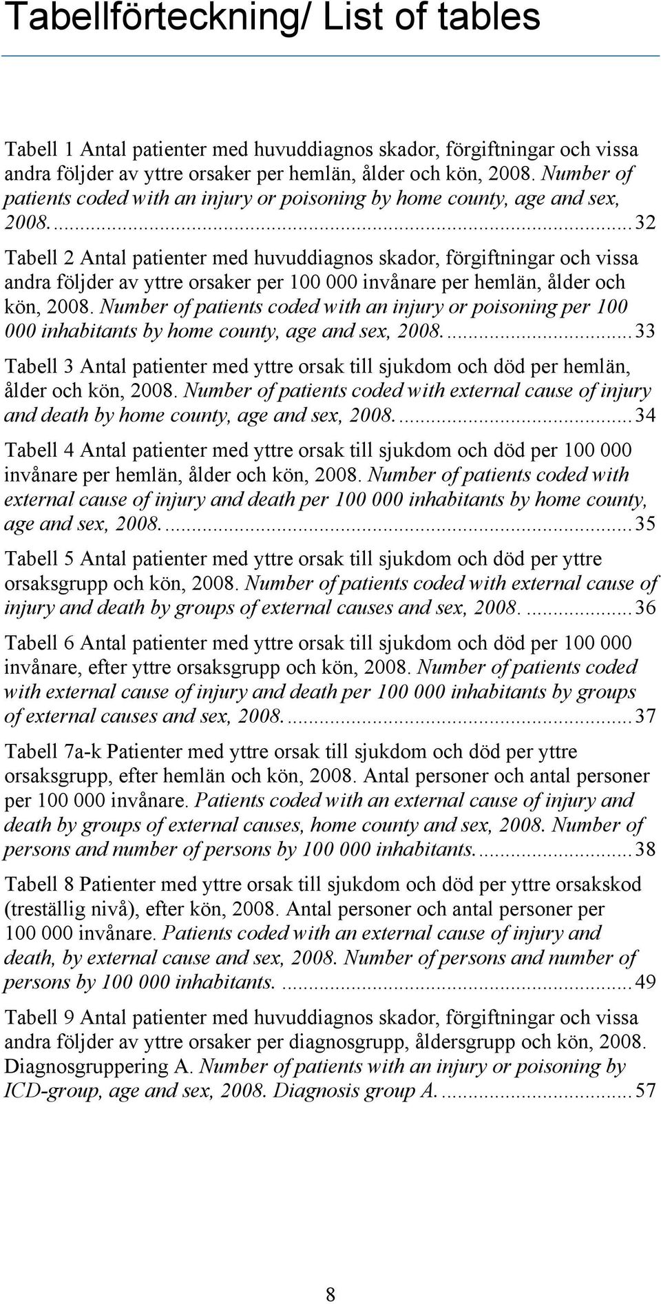 ..32 Tabell 2 Antal patienter med huvuddiagnos skador, förgiftningar och vissa andra följder av yttre orsaker per 100 000 invånare per hemlän, ålder och kön, 2008.