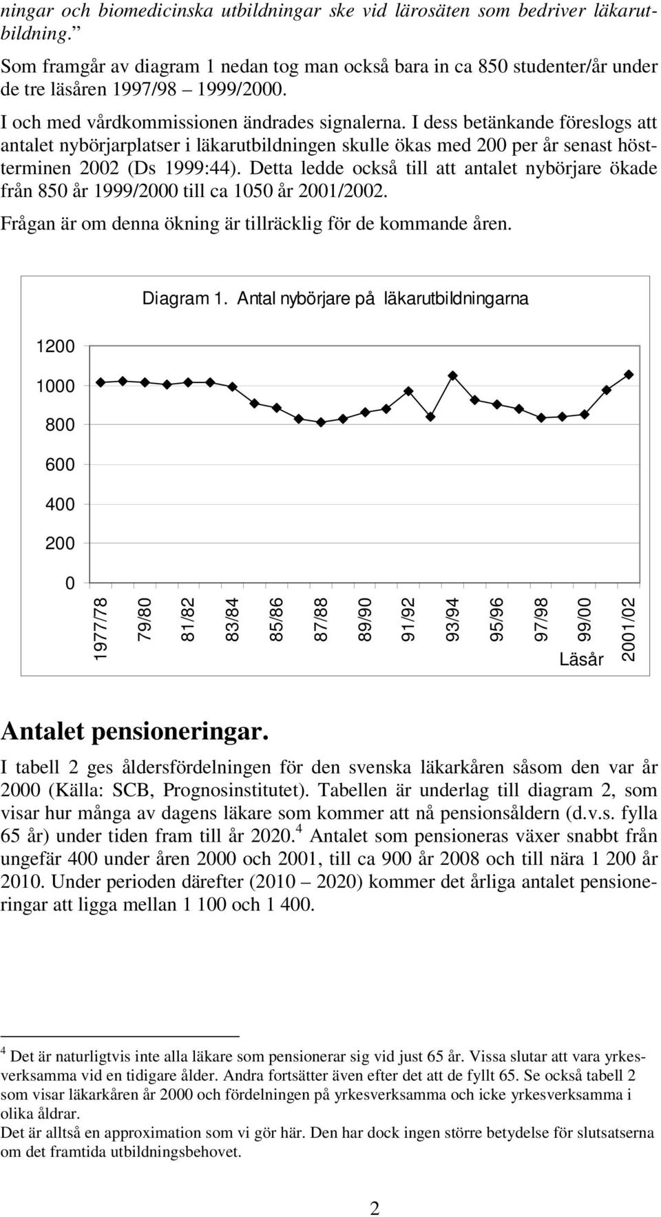 Detta ledde också till att antalet nybörjare ökade från 850 år 1999/2000 till ca 1050 år 2001/2002. Frågan är om denna ökning är tillräcklig för de kommande åren. Diagram 1.