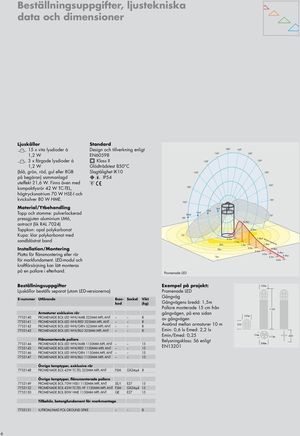 Standard Design och tillverkning enligt EN60598 Klass II Glödtrådstest 850 C Slagtålighet IK10 IP54 120 105 135 150 165 180 165 150 135 120 105 90 Material/Ytbehandling Topp och stomme: