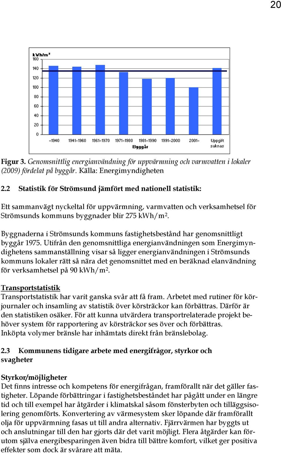Byggnaderna i Strömsunds kommuns fastighetsbestånd har genomsnittligt byggår 1975.