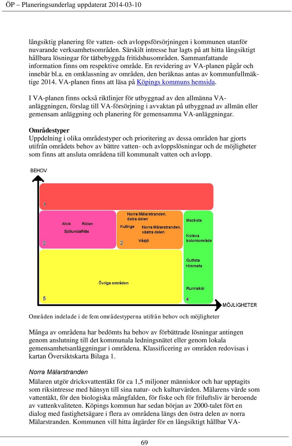 En revidering av VA-planen pågår och innebär bl.a. en omklassning av områden, den beräknas antas av kommunfullmäktige 2014. VA-planen finns att läsa på Köpings kommuns hemsida.