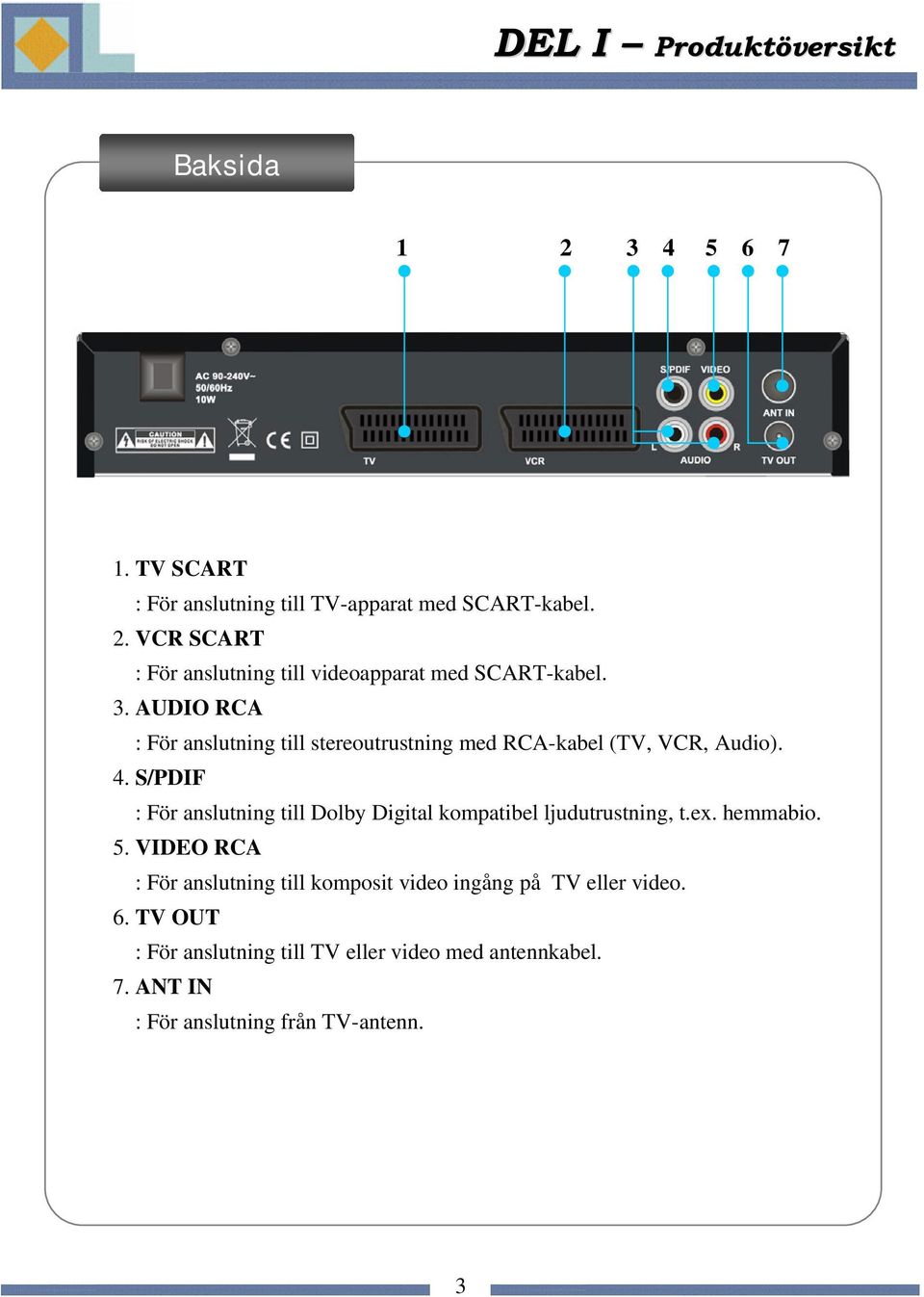 S/PDIF : För anslutning till Dolby Digital kompatibel ljudutrustning, t.ex. hemmabio. 5.