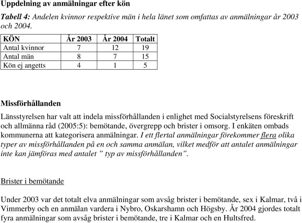 och allmänna råd (2005:5): bemötande, övergrepp och brister i omsorg. I enkäten ombads kommunerna att kategorisera anmälningar.