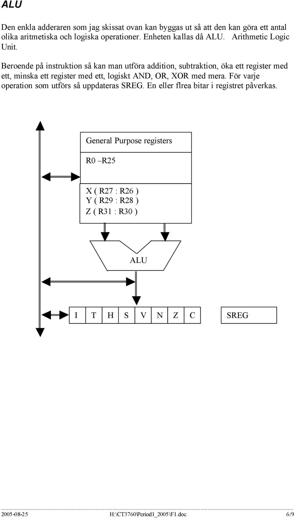 Beroende på instruktion så kan man utföra addition, subtraktion, öka ett register med ett, minska ett register med ett, logiskt AND, OR, XOR