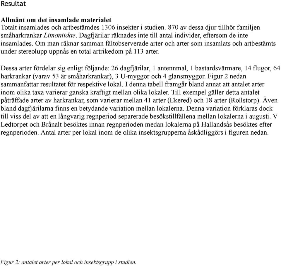 Om man räknar samman fältobserverade arter och arter som insamlats och artbestämts under stereolupp uppnås en total artrikedom på 113 arter.