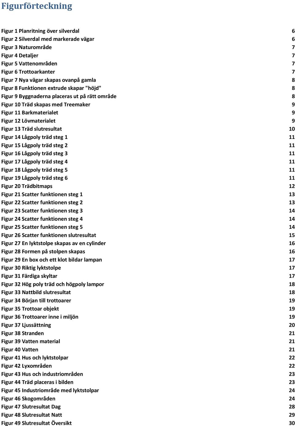 Lövmaterialet 9 Figur 13 Träd slutresultat 10 Figur 14 Lågpoly träd steg 1 11 Figur 15 Lågpoly träd steg 2 11 Figur 16 Lågpoly träd steg 3 11 Figur 17 Lågpoly träd steg 4 11 Figur 18 Lågpoly träd