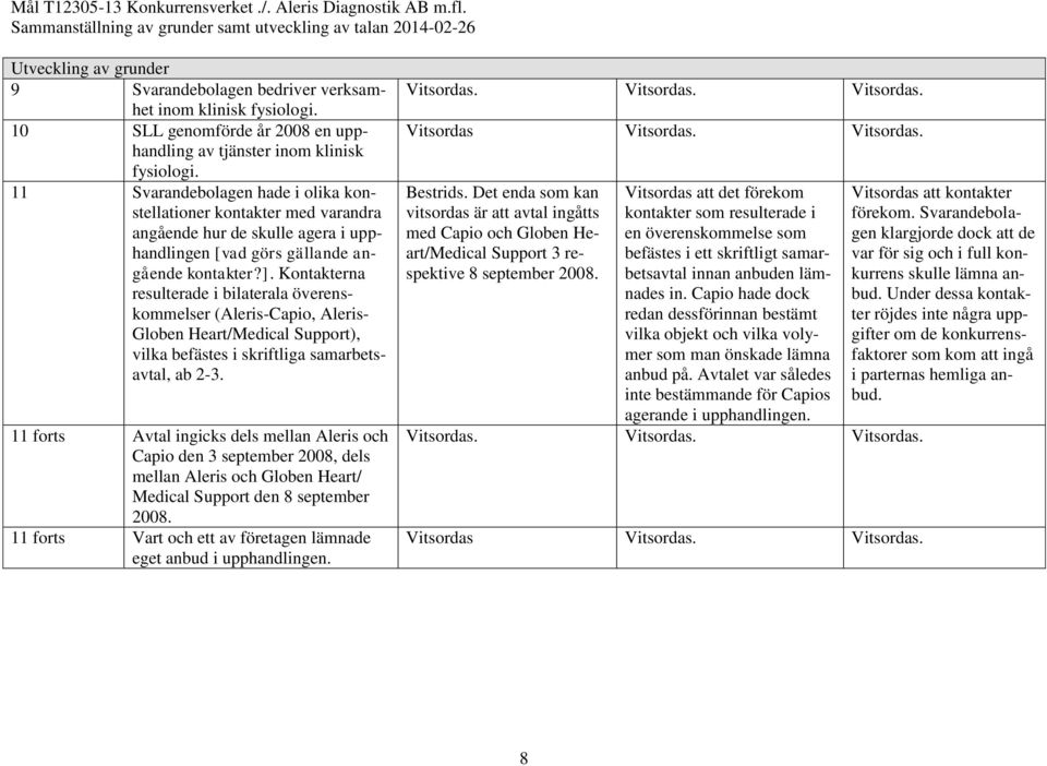 Kontakterna resulterade i bilaterala överenskommelser (Aleris-Capio, Aleris- Globen Heart/Medical Support), vilka befästes i skriftliga samarbetsavtal, ab 2-3.