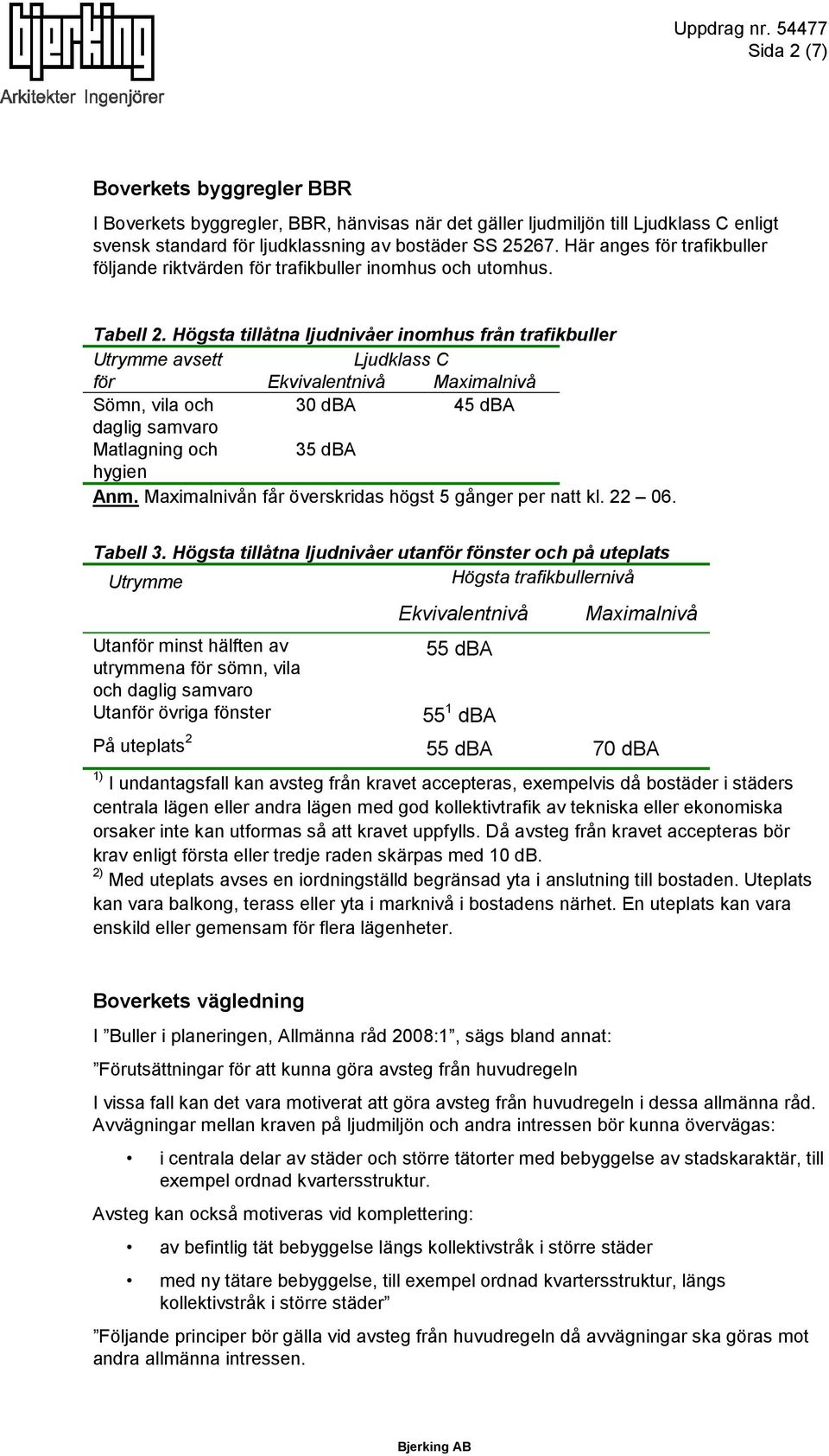 Högsta tillåtna ljudnivåer inomhus från trafikbuller Utrymme avsett Ljudklass C för Ekvivalentnivå Maximalnivå Sömn, vila och 30 dba 45 dba daglig samvaro Matlagning och 35 dba hygien Anm.