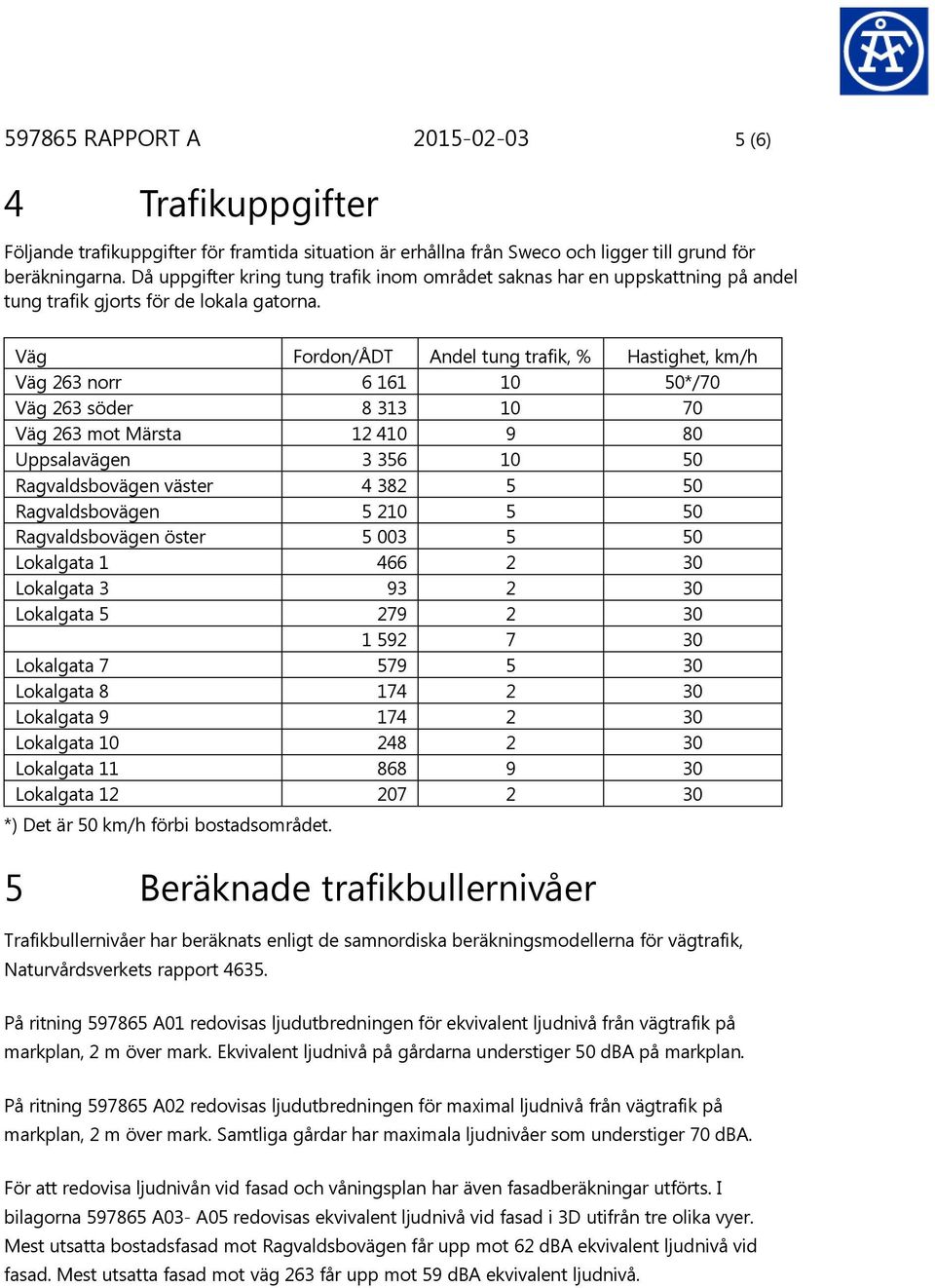 Väg Fordon/ÅDT Andel tung trafik, % Hastighet, km/h Väg 263 norr 6 161 10 50*/70 Väg 263 söder 8 313 10 70 Väg 263 mot Märsta 12 410 9 80 Uppsalavägen 3 356 10 50 Ragvaldsbovägen väster 4 382 5 50