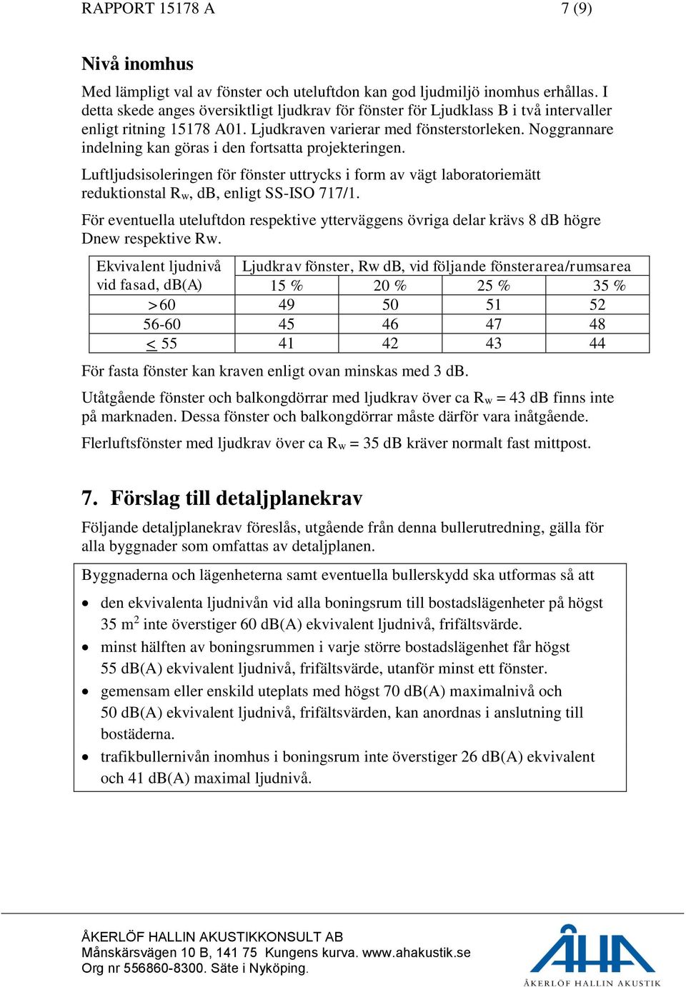 Noggrannare indelning kan göras i den fortsatta projekteringen. Luftljudsisoleringen för fönster uttrycks i form av vägt laboratoriemätt reduktionstal Rw, db, enligt SS-ISO 717/1.