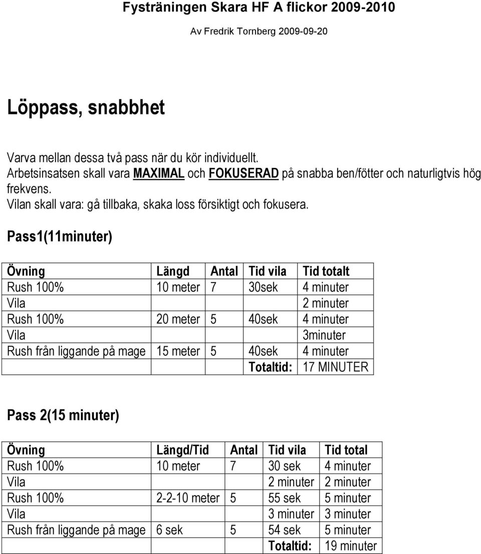 Pass1(11minuter) Övning Längd Antal Tid vila Tid totalt Rush 100% 10 meter 7 30sek 4 minuter 2 minuter Rush 100% 20 meter 5 40sek 4 minuter 3minuter Rush från liggande på mage