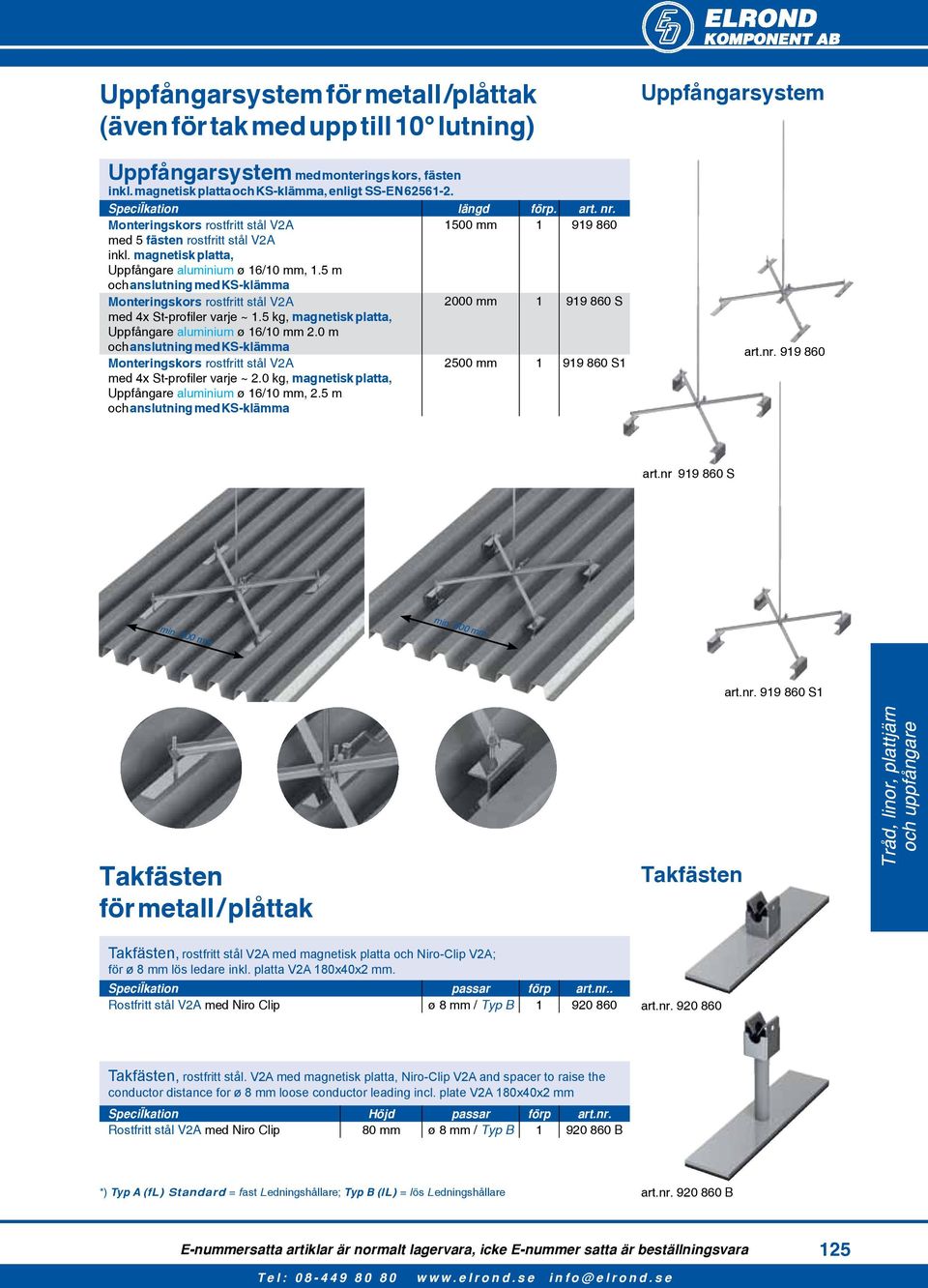 magnetisk platta, Uppfångare aluminium ø 16/10 mm, 1.5 m och anslutning med KS-klämma Monteringskors rostfritt stål V2A 2000 mm 1 919 860 S med 4x St-profiler varje ~ 1.