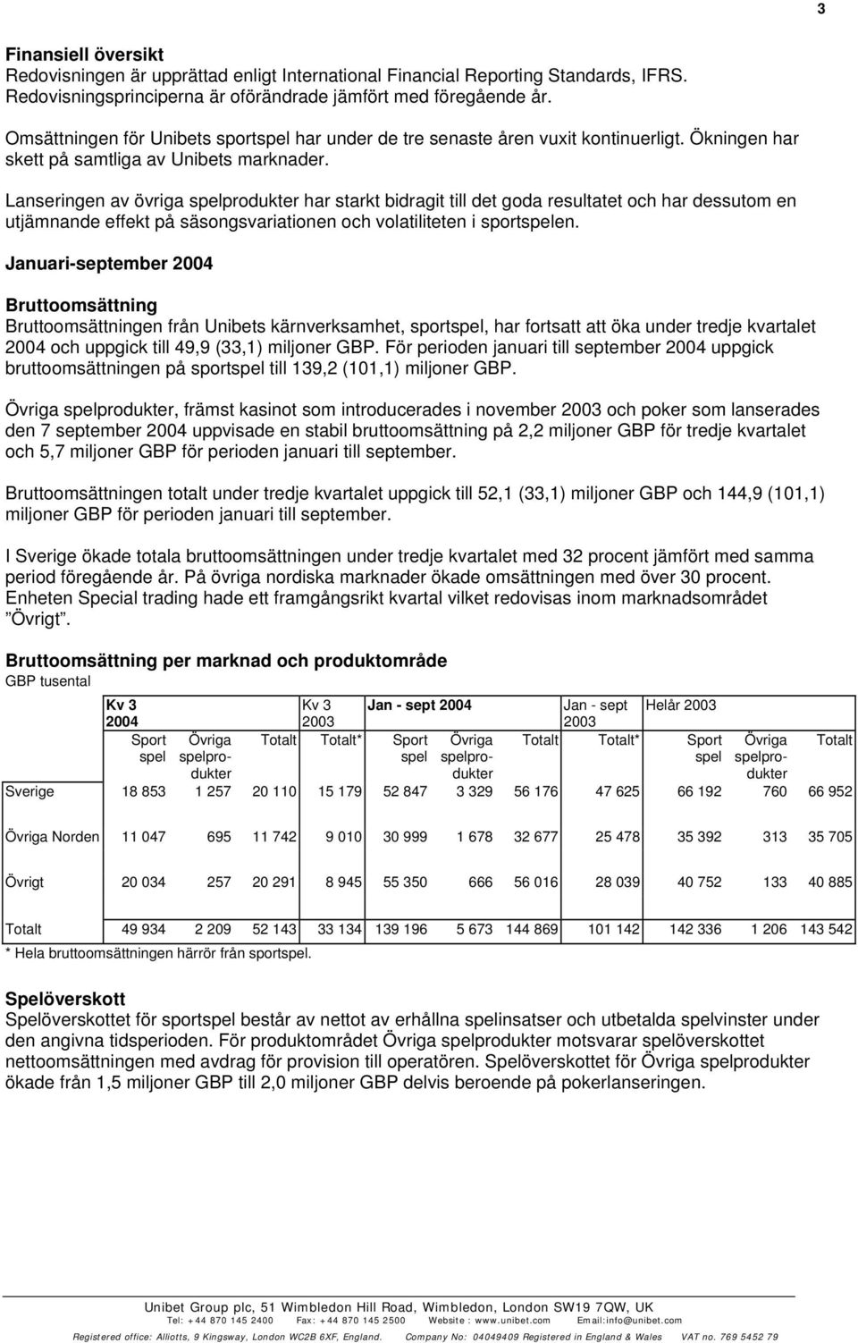 Lanseringen av övriga spelprodukter har starkt bidragit till det goda resultatet och har dessutom en utjämnande effekt på säsongsvariationen och volatiliteten i sportspelen.