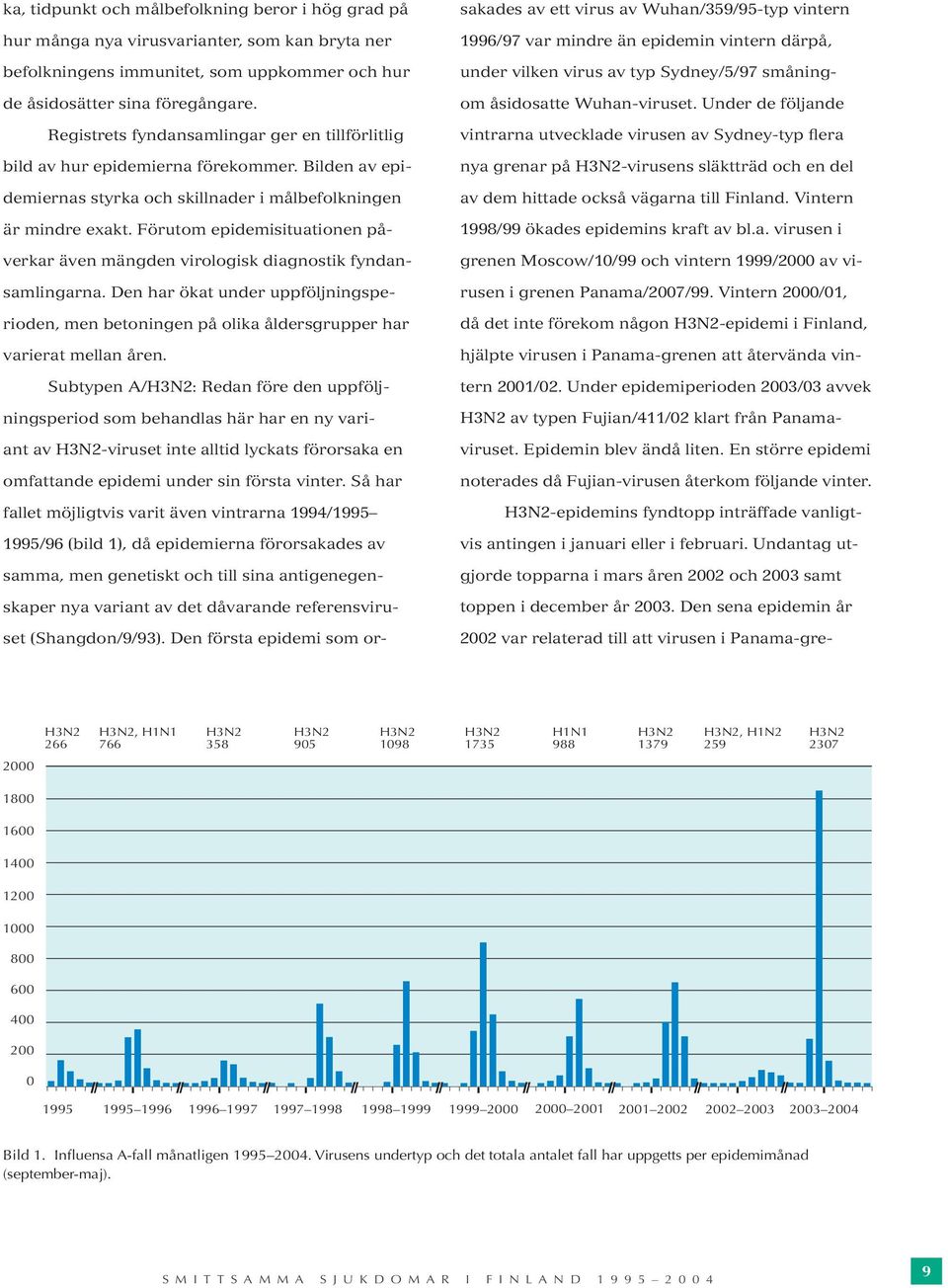 Förutom epidemisituationen påverkar även mängden virologisk diagnostik fyndansamlingarna. Den har ökat under uppföljningsperioden, men betoningen på olika åldersgrupper har varierat mellan åren.