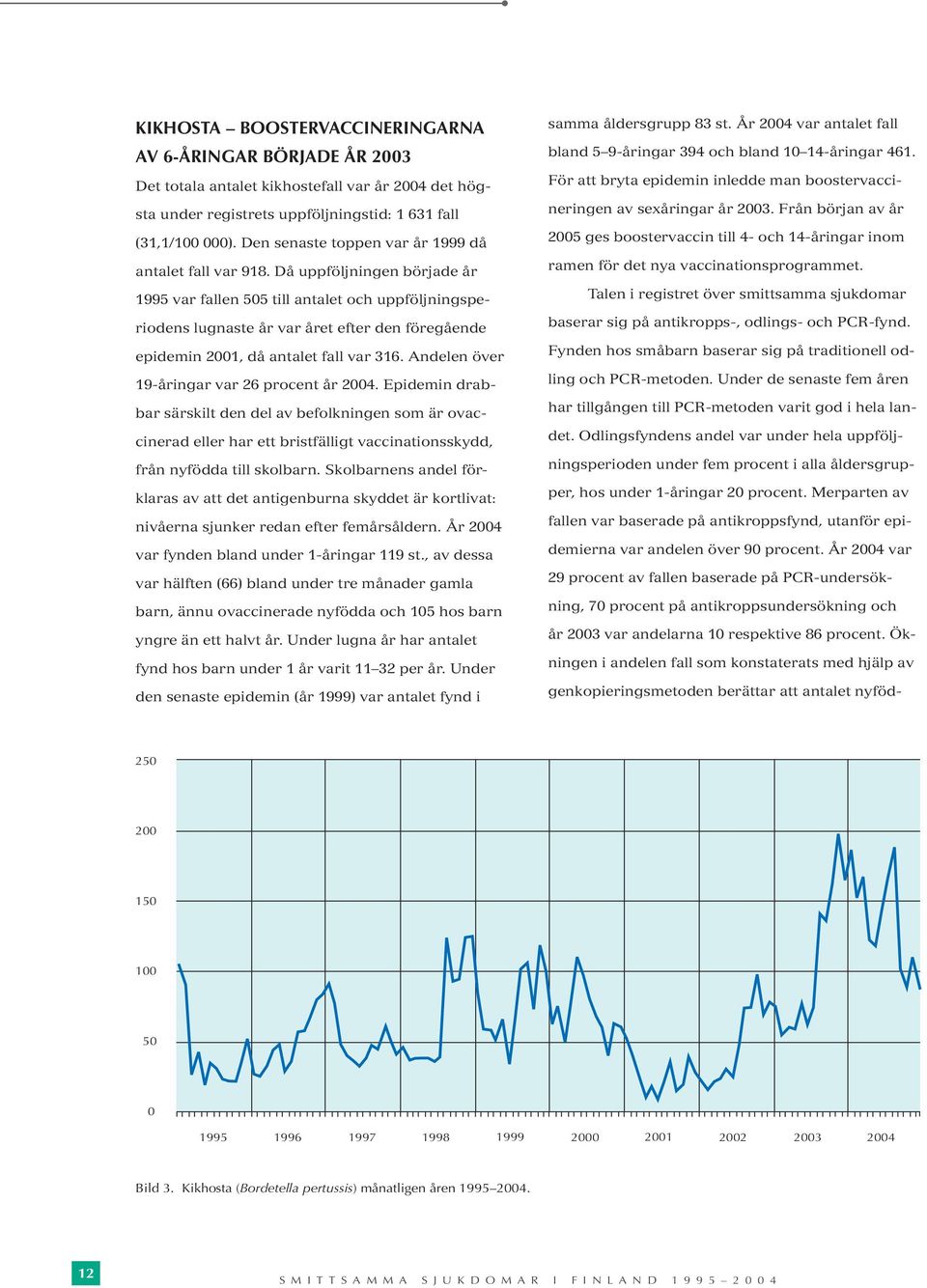 Då uppföljningen började år 1995 var fallen 505 till antalet och uppföljningsperiodens lugnaste år var året efter den föregående epidemin 2001, då antalet fall var 316.