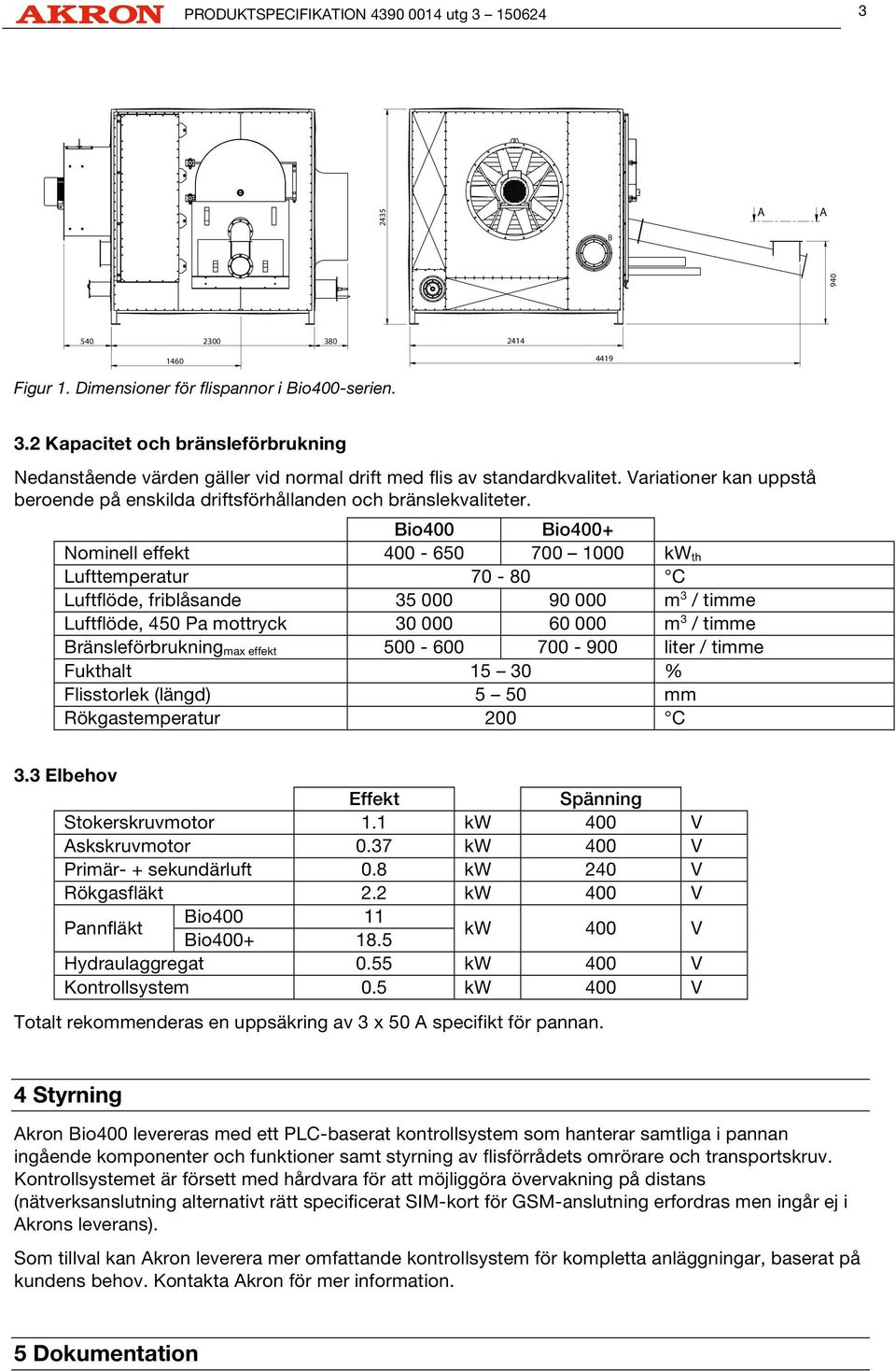 Bio400 Bio400+ Nominell effekt 400-650 700 1000 kw th Lufttemperatur 70-80 C Luftflöde, friblåsande 35 000 90 000 m 3 / timme Luftflöde, 450 Pa mottryck 30 000 60 000 m 3 / timme Bränsleförbrukning