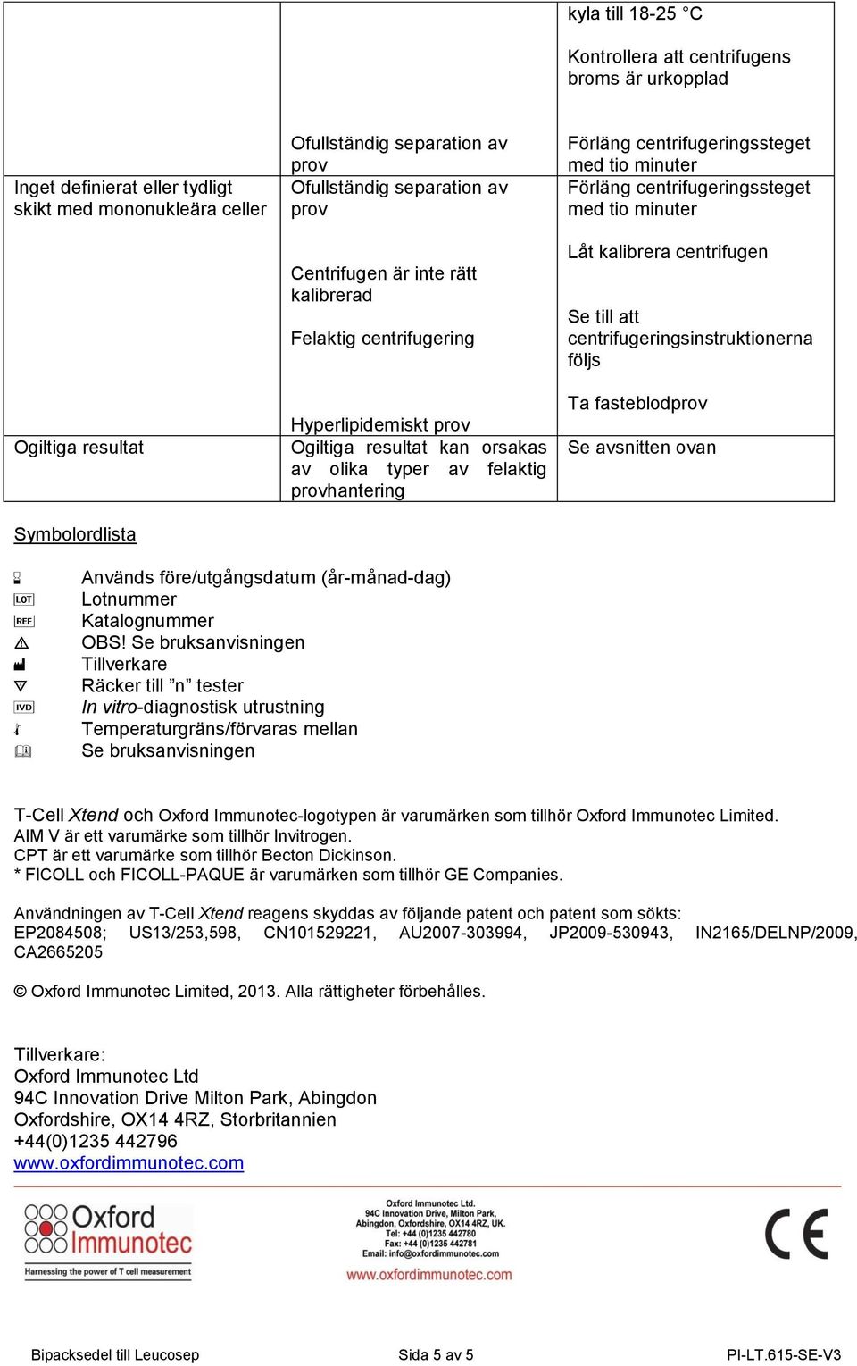 centrifugeringssteget med tio minuter Förläng centrifugeringssteget med tio minuter Låt kalibrera centrifugen Se till att centrifugeringsinstruktionerna följs Ta fasteblodprov Se avsnitten ovan»