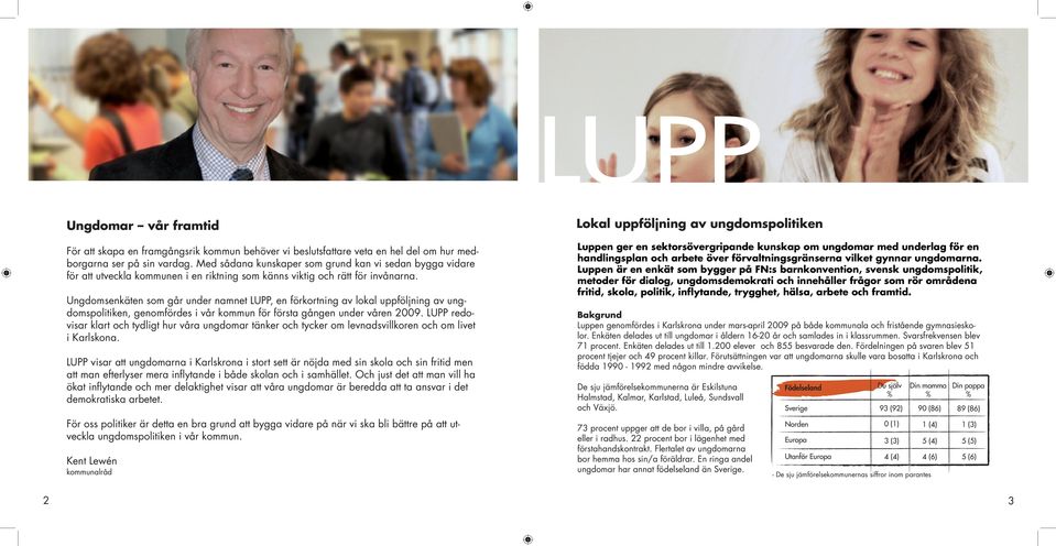 Ungdomsenkäten som går under namnet LUPP, en förkortning av lokal uppföljning av ungdomspolitiken, genomfördes i vår kommun för första gången under våren 2009.