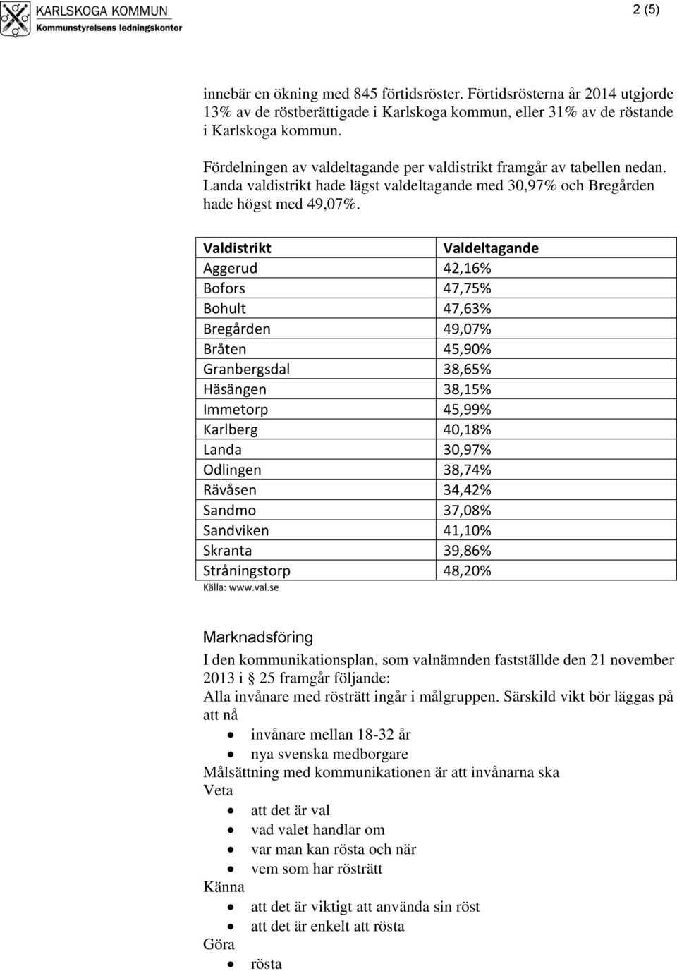 Valdistrikt Valdeltagande Aggerud 42,16% Bofors 47,75% Bohult 47,63% Bregården 49,07% Bråten 45,90% Granbergsdal 38,65% Häsängen 38,15% Immetorp 45,99% Karlberg 40,18% Landa 30,97% Odlingen 38,74%