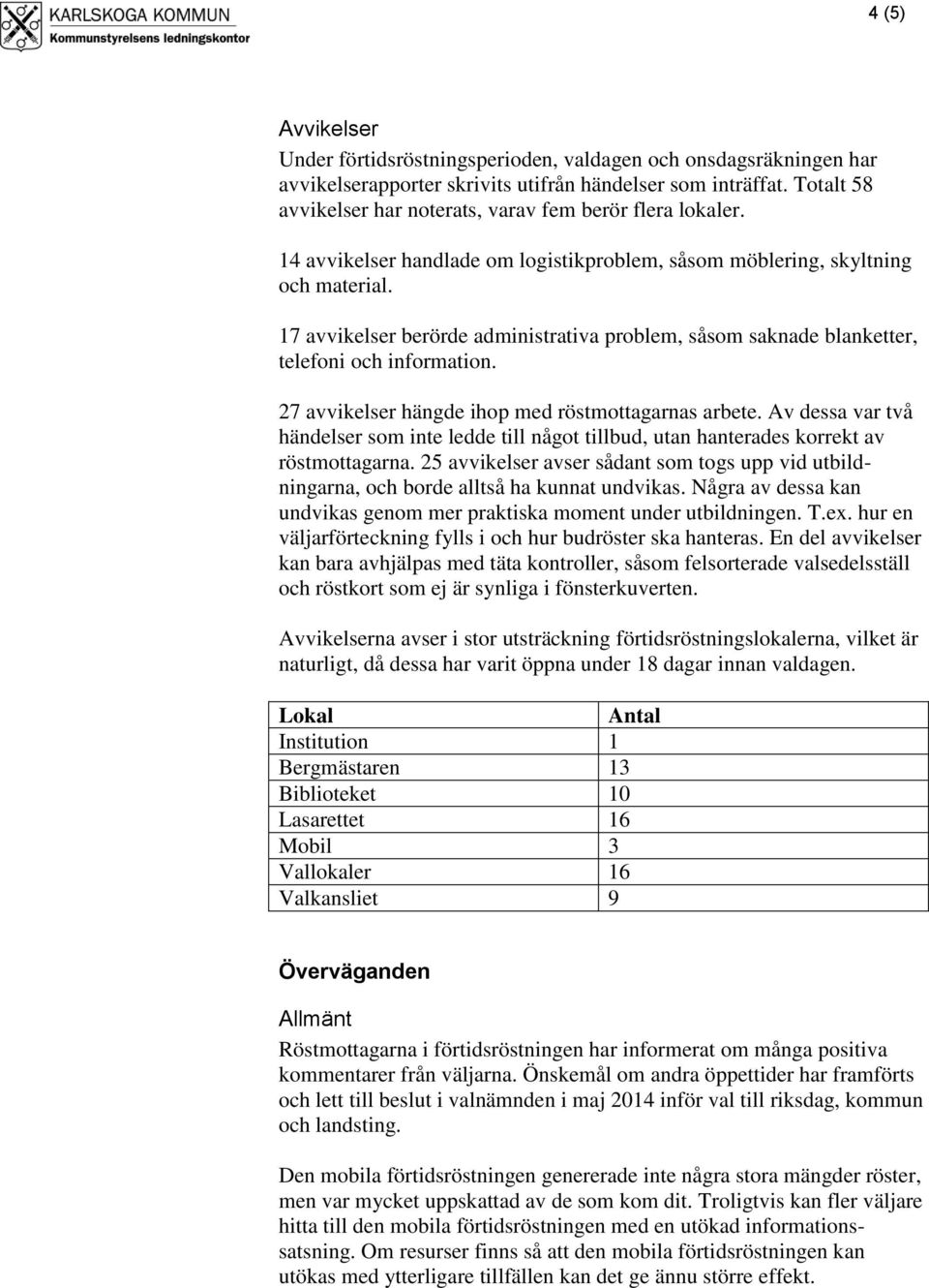 17 avvikelser berörde administrativa problem, såsom saknade blanketter, telefoni och information. 27 avvikelser hängde ihop med röstmottagarnas arbete.