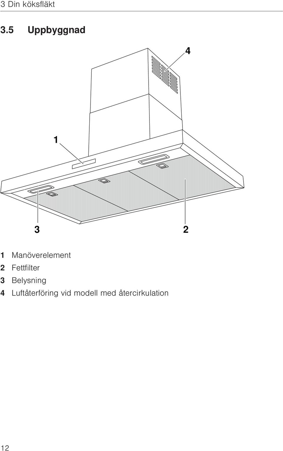 Manöverelement 2 Fettfilter 3