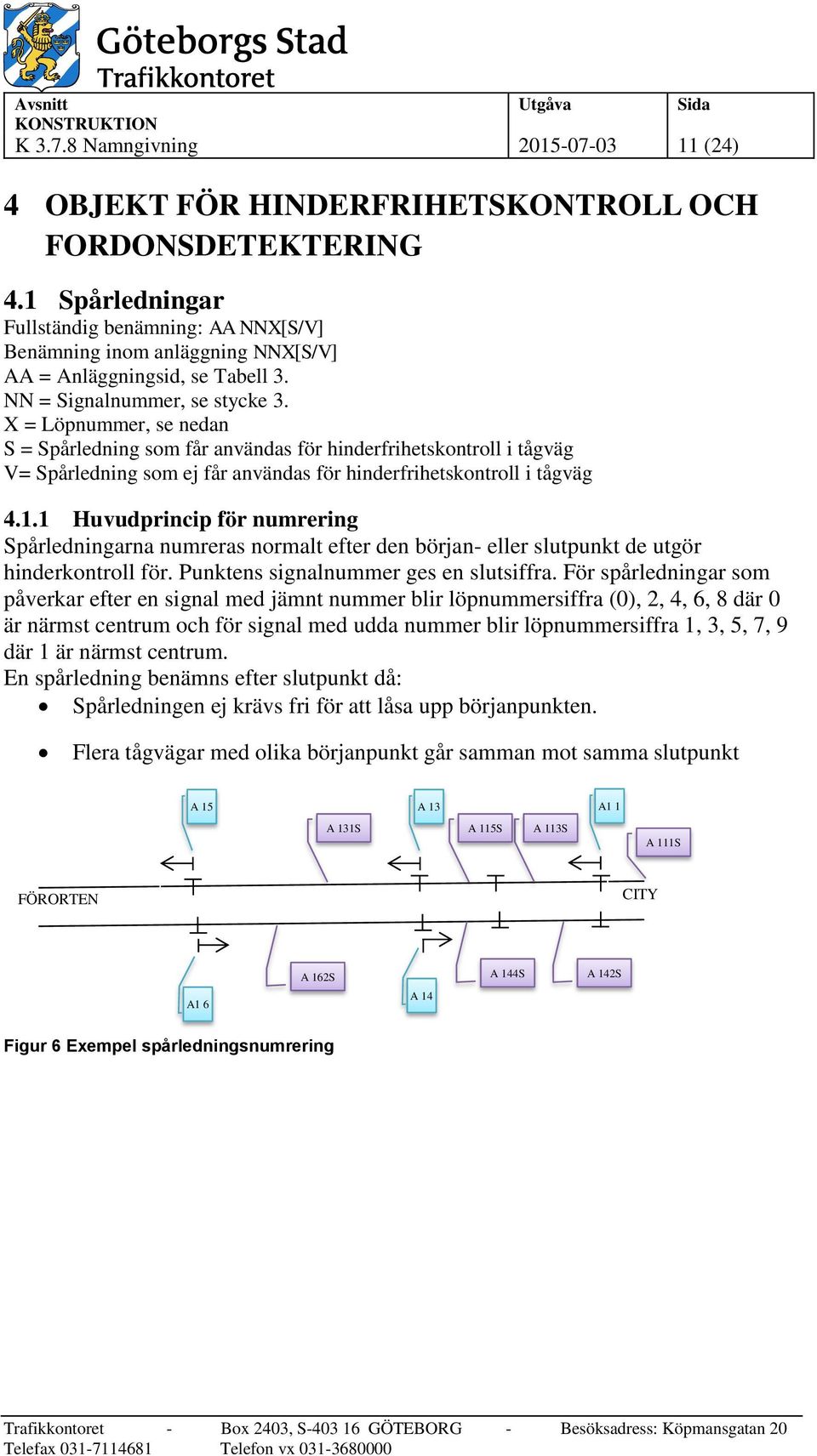 X = Löpnummer, se nedan S = Spårledning som får användas för hinderfrihetskontroll i tågväg V= Spårledning som ej får användas för hinderfrihetskontroll i tågväg 4.1.