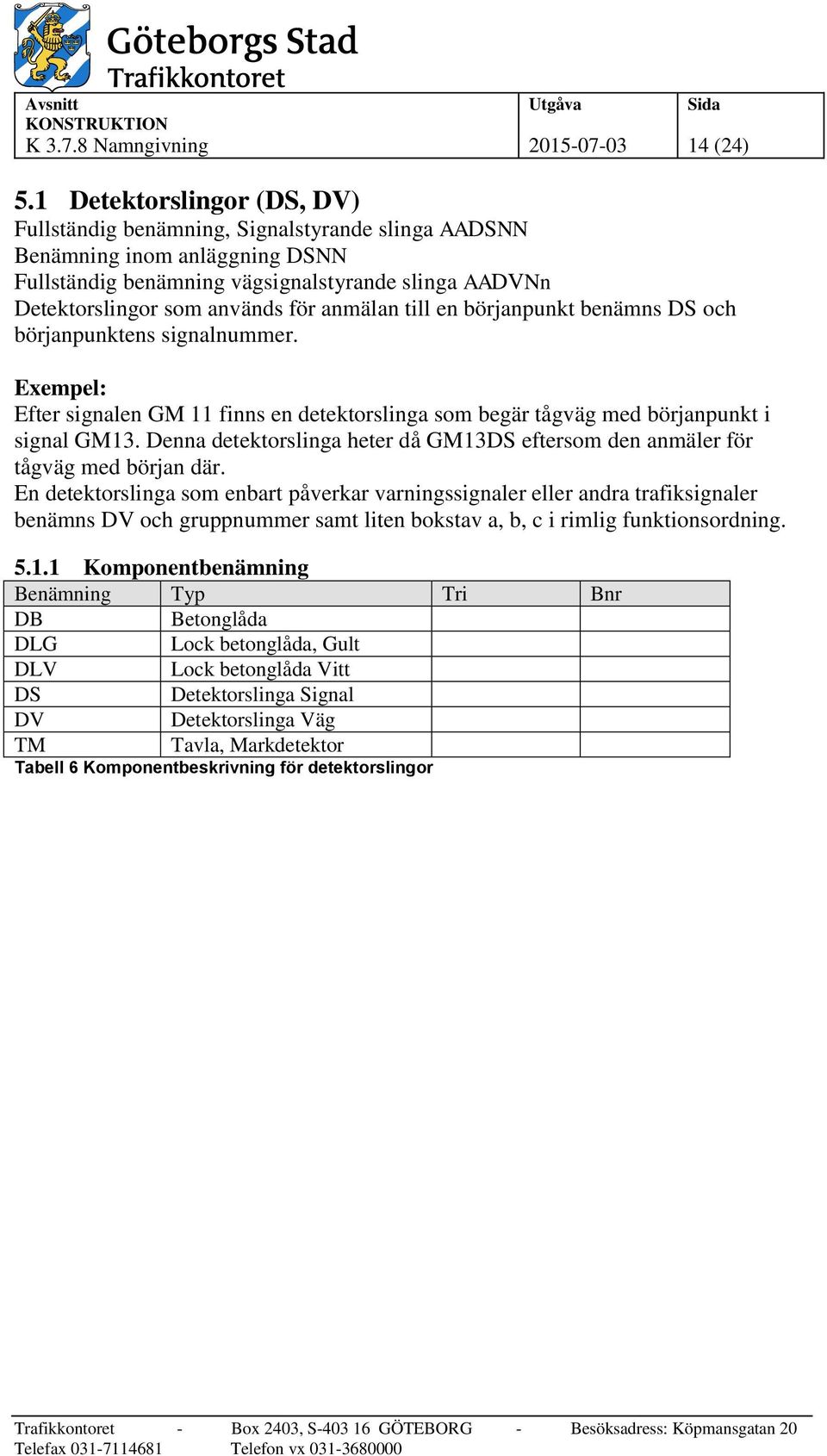 anmälan till en börjanpunkt benämns DS och börjanpunktens signalnummer. Exempel: Efter signalen GM 11 finns en detektorslinga som begär tågväg med börjanpunkt i signal GM13.