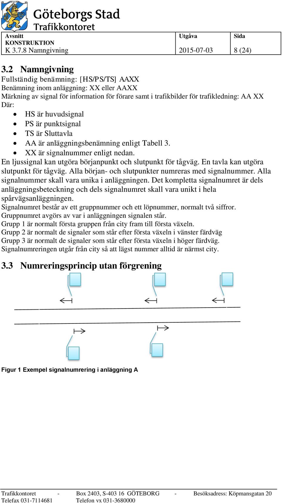 huvudsignal PS är punktsignal TS är Sluttavla AA är anläggningsbenämning enligt Tabell 3. XX är signalnummer enligt nedan. En ljussignal kan utgöra börjanpunkt och slutpunkt för tågväg.