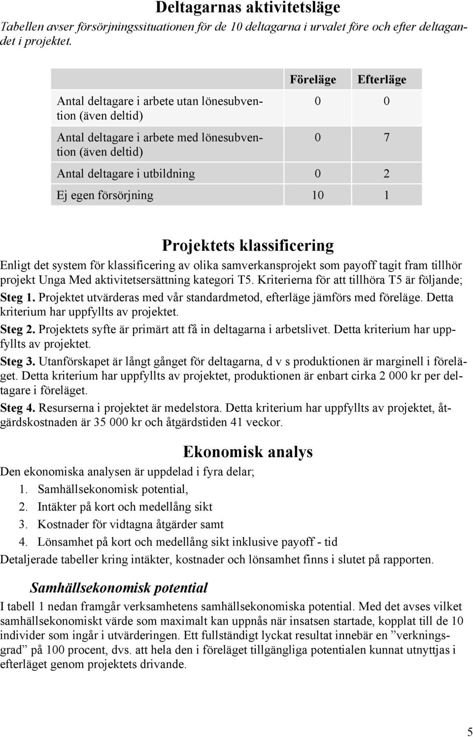 1 Projektets klassificering Enligt det system för klassificering av olika samverkansprojekt som payoff tagit fram tillhör projekt Unga Med aktivitetsersättning kategori T5.