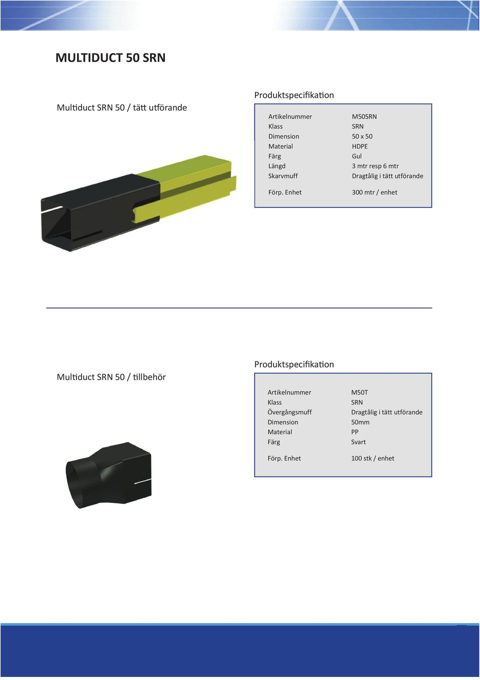 Förp. Enhet 300 mtr / enhet Multiduct SRN 50 / tillbehör Produktspecifikation Artikelnummer Klass