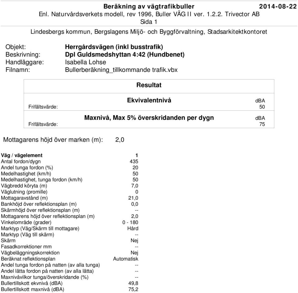 Enl. Naturvårdsverkets modell, rev 1996, Buller VÄG II ver. 1.2.