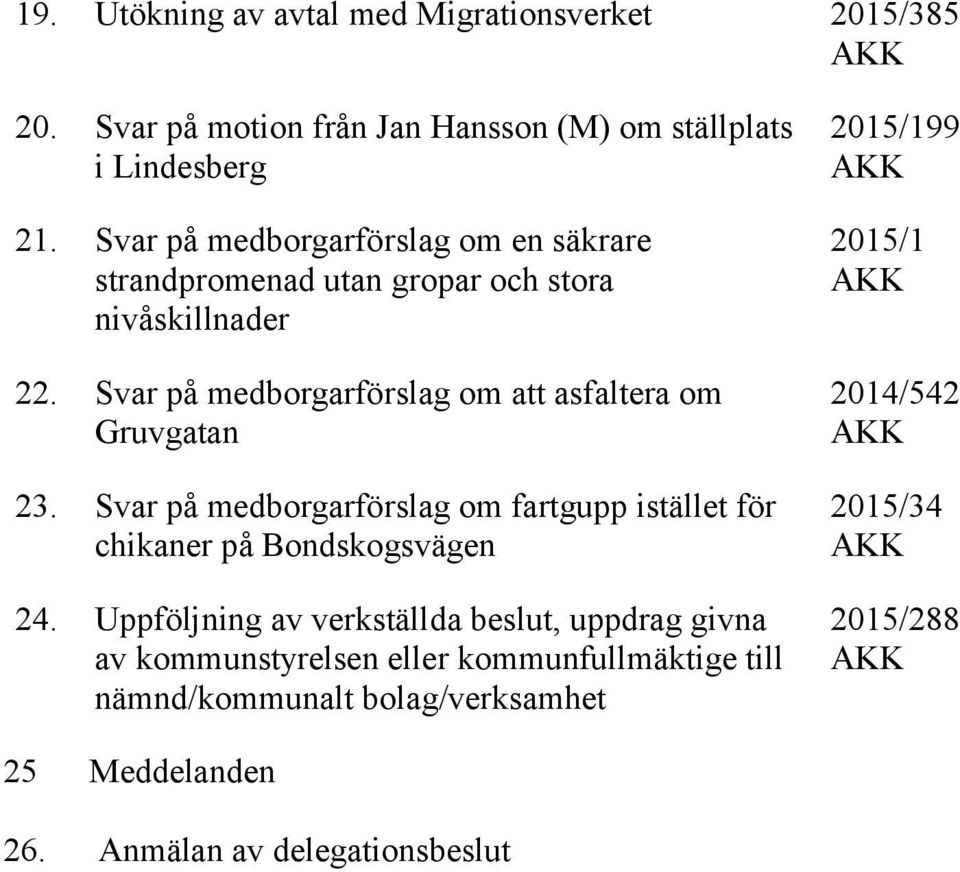 Svar på medborgarförslag om att asfaltera om Gruvgatan 23. Svar på medborgarförslag om fartgupp istället för chikaner på Bondskogsvägen 24.