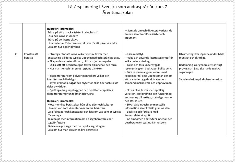 Lyrik, dramatik, sagor och myter för olika tider och skilda delar av världen. Språkliga drag, uppbyggnad och berättarperspektiv i skönlitteratur för ungdomar och vuxna.