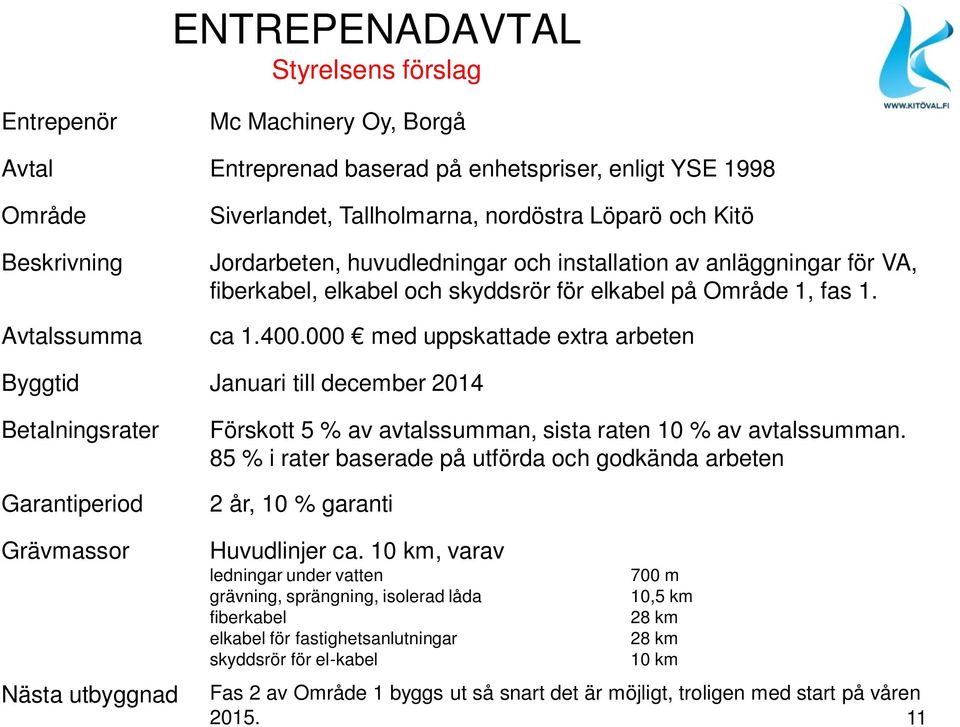 000 med uppskattade extra arbeten Byggtid Januari till december 2014 Betalningsrater Garantiperiod Grävmassor Nästa utbyggnad Förskott 5 % av avtalssumman, sista raten 10 % av avtalssumman.