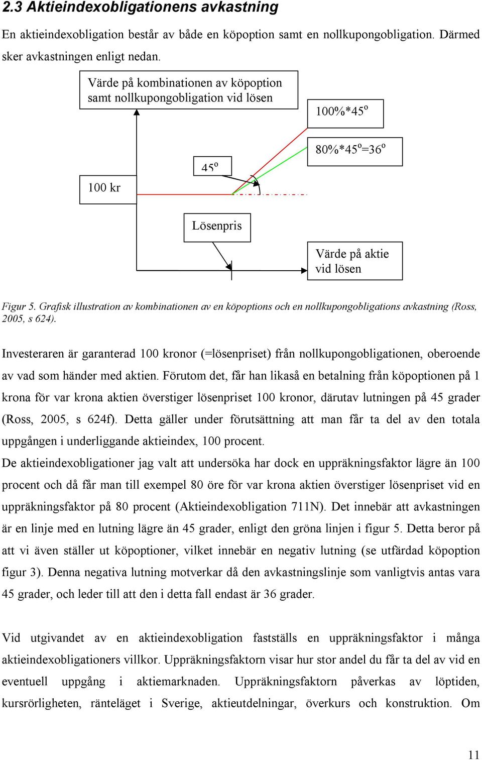 Grafisk illustration av kombinationen av en köpoptions och en nollkupongobligations avkastning (Ross, 2005, s 624).