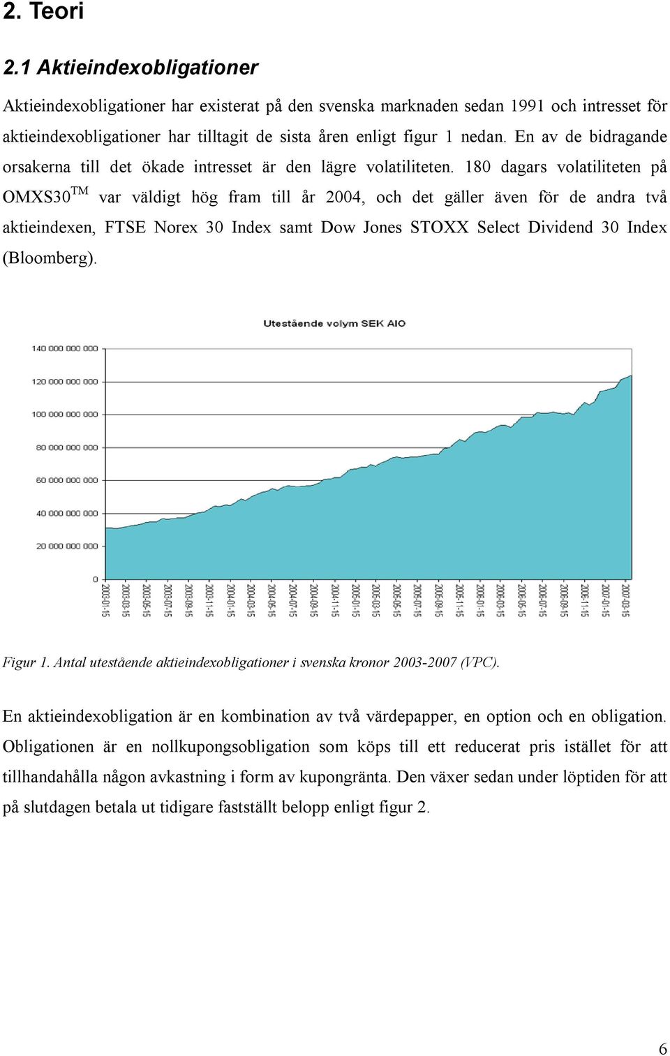 180 dagars volatiliteten på OMXS30 TM var väldigt hög fram till år 2004, och det gäller även för de andra två aktieindexen, FTSE Norex 30 Index samt Dow Jones STOXX Select Dividend 30 Index