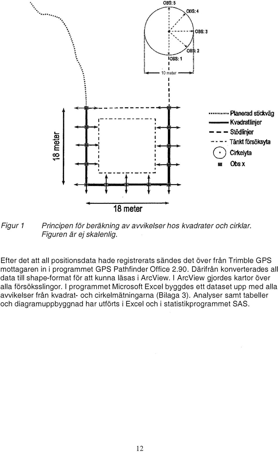 Figuren är ej skaenig. Efter det att a positionsdata hade registrerats sändes det över från Trimbe GPS mottagaren in i programmet GPS Pathfinder Office 2.90.