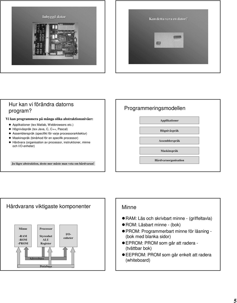 minne och I/O-enheter) Programmeringsmodellen Applikationer Högnivåspråk Assemblerspråk Maskinspråk Ju lägre abstraktion, desto mer måste man veta om hårdvaran!