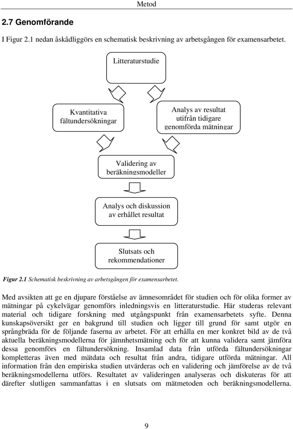 rekommendationer Figur 2.1 Schematisk beskrivning av arbetsgången för examensarbetet.