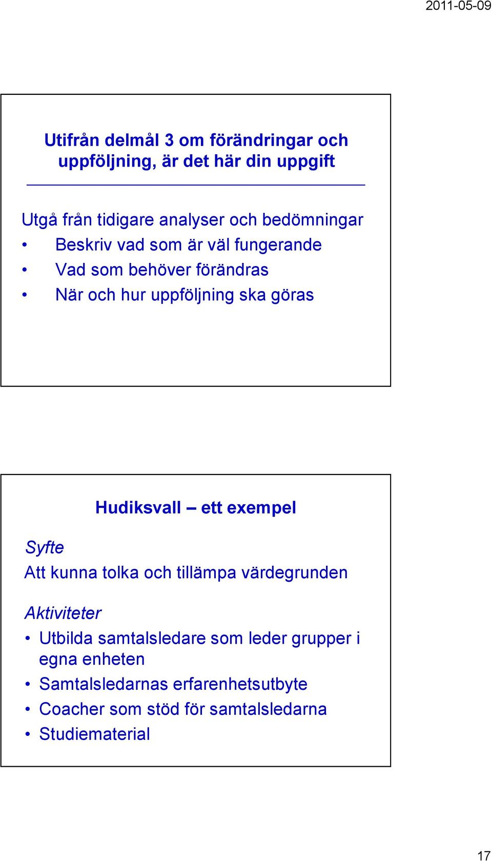 Syfte Hudiksvall ett exempel Att kunna tolka och tillämpa värdegrunden Aktiviteter Utbilda samtalsledare som