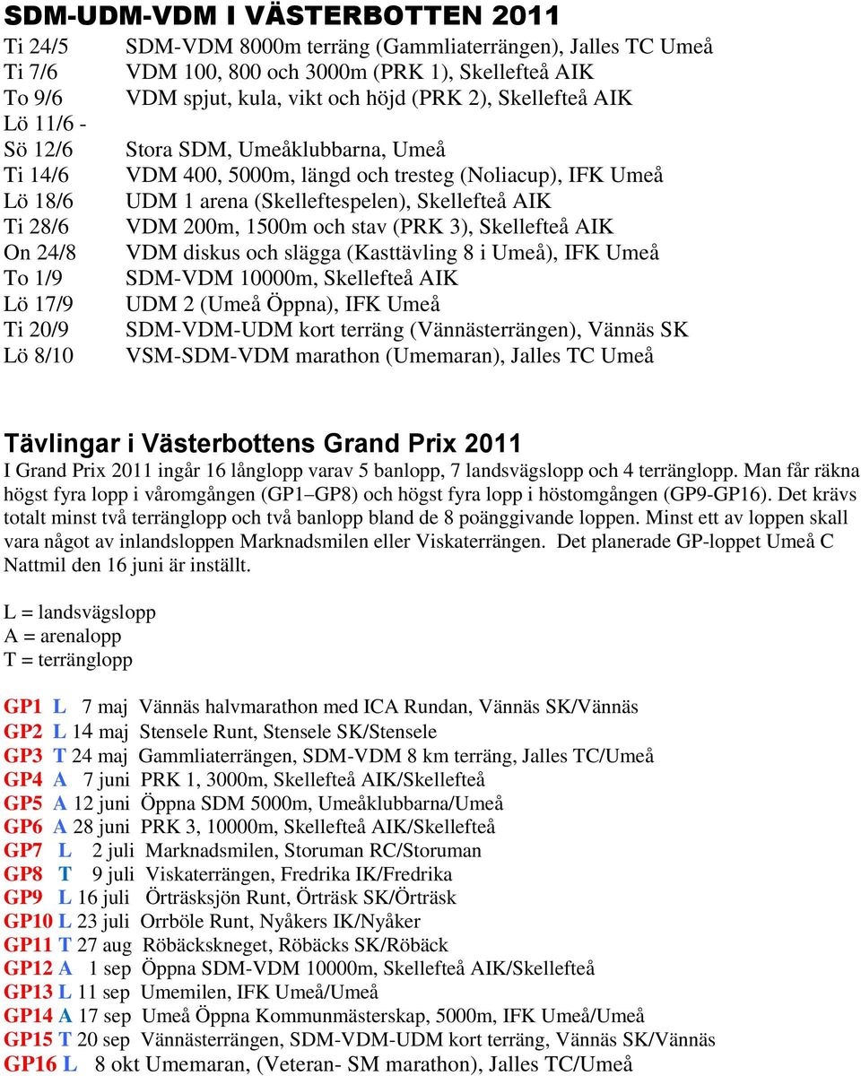 (Skelleftespelen), Skellefteå AIK VDM 200m, 1500m och stav (PRK 3), Skellefteå AIK VDM diskus och slägga (Kasttävling 8 i Umeå), IFK Umeå SDM-VDM 10000m, Skellefteå AIK UDM 2 (Umeå Öppna), IFK Umeå