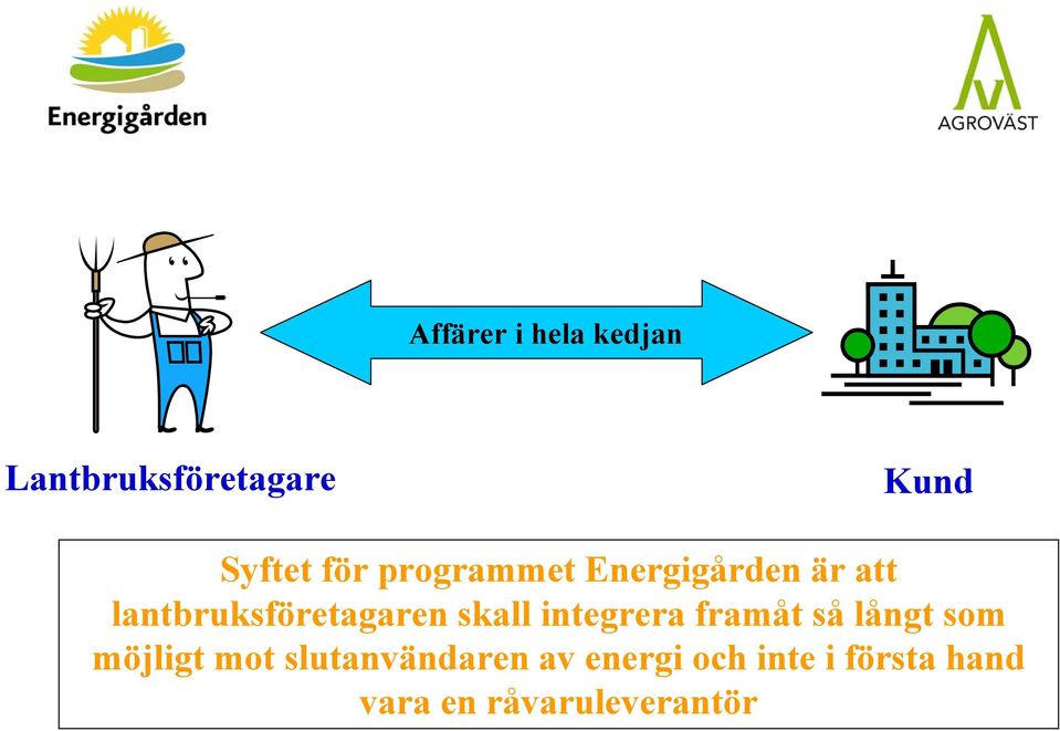 integrera framåt så långt som möjligt mot slutanvändaren