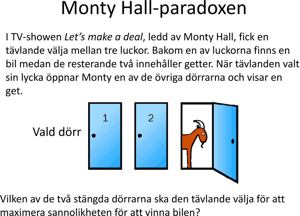 När tävlanden valt sin lycka öppnar Monty en av de övriga dörrarna och visar en get.