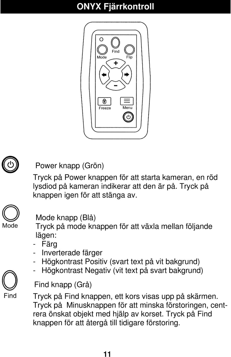 Mode knapp (Blå) Tryck på mode knappen för att växla mellan följande lägen: - Färg - Inverterade färger - Högkontrast Positiv (svart text på vit