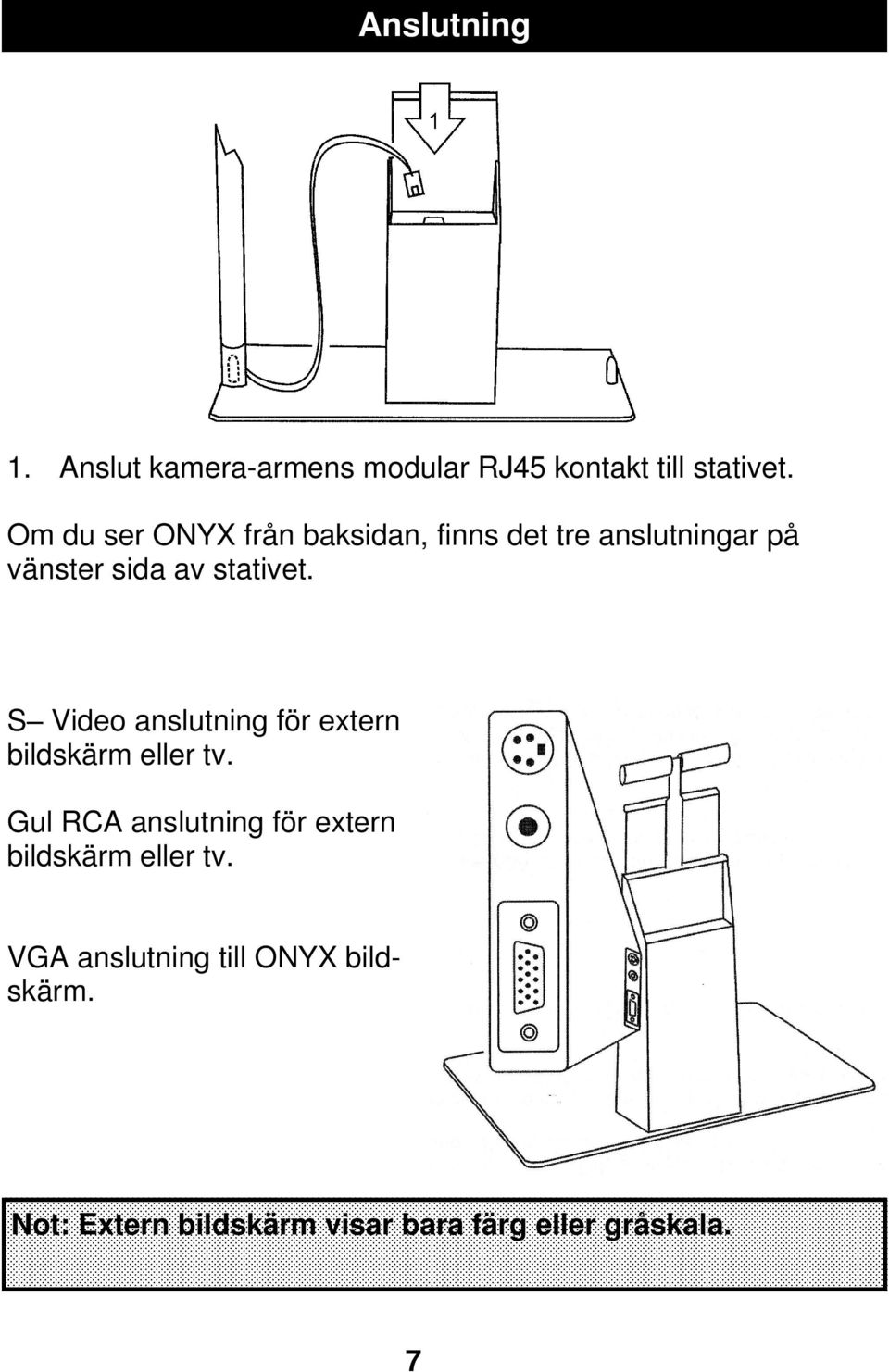 S Video anslutning för extern bildskärm eller tv.