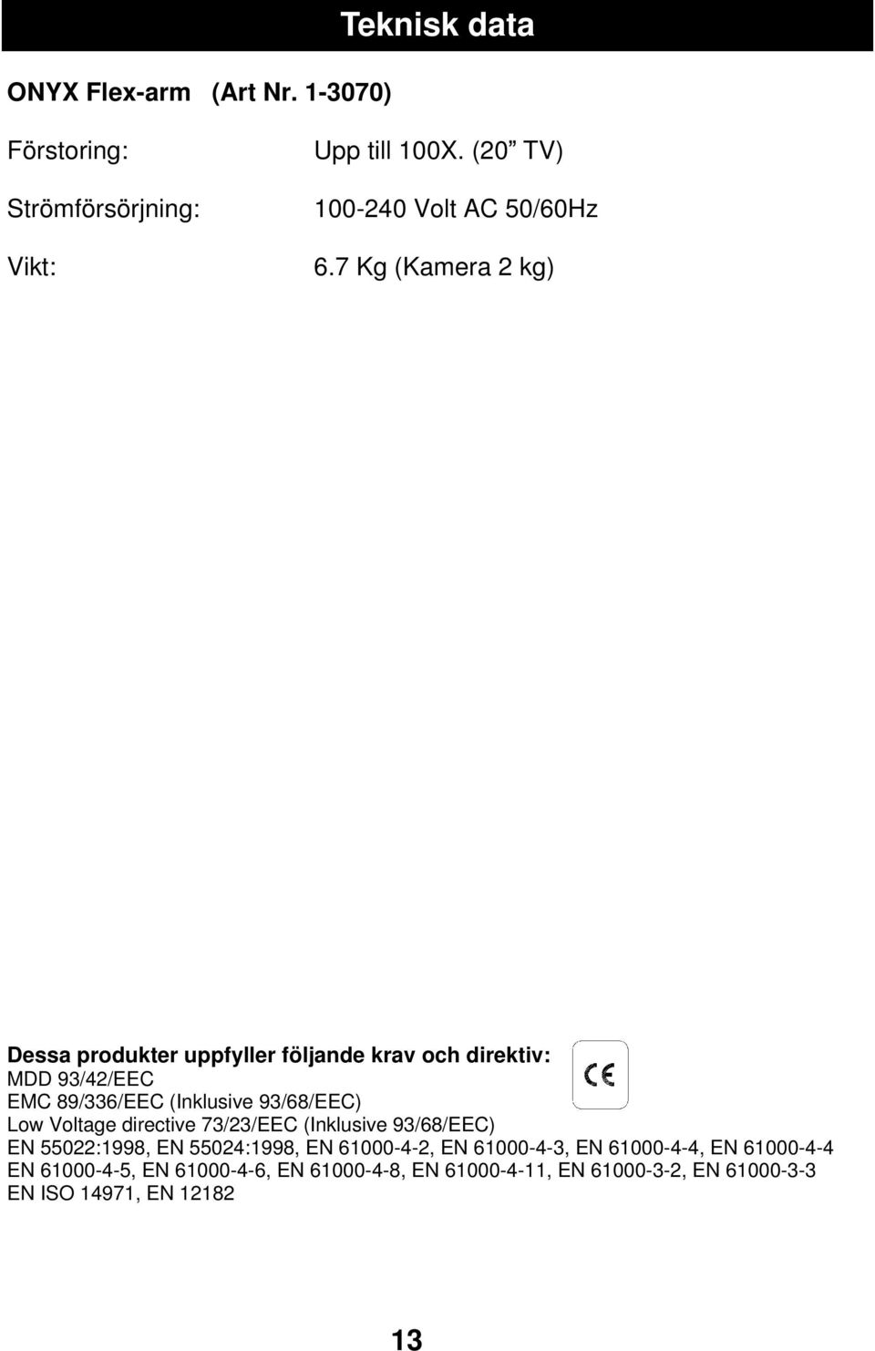 7 Kg (Kamera 2 kg) Dessa produkter uppfyller följande krav och direktiv: MDD 93/42/EEC EMC 89/336/EEC (Inklusive 93/68/EEC)