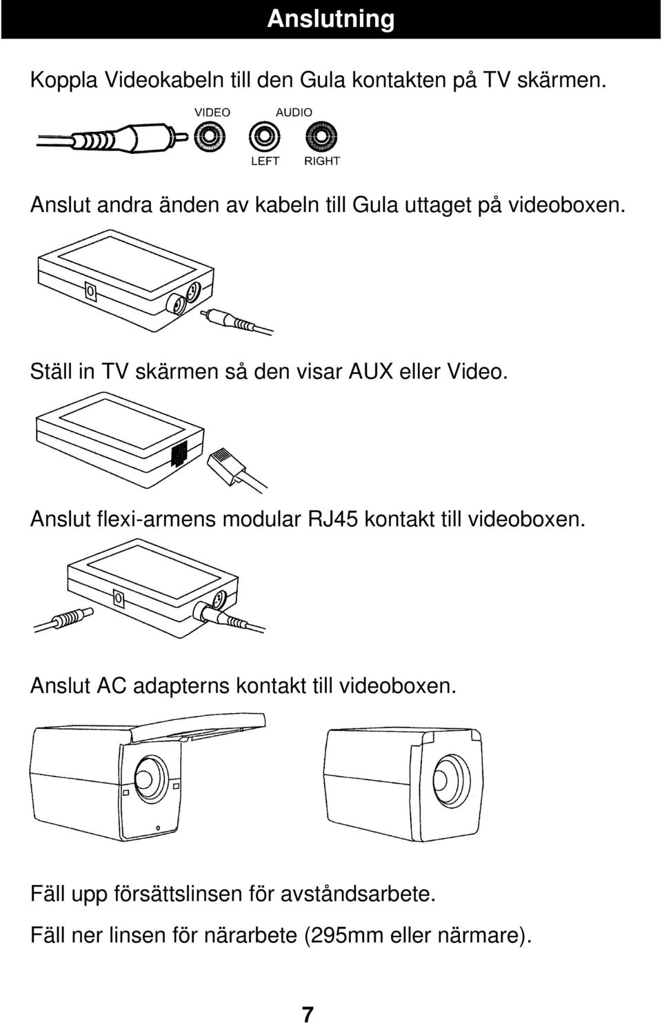 Ställ in TV skärmen så den visar AUX eller Video.