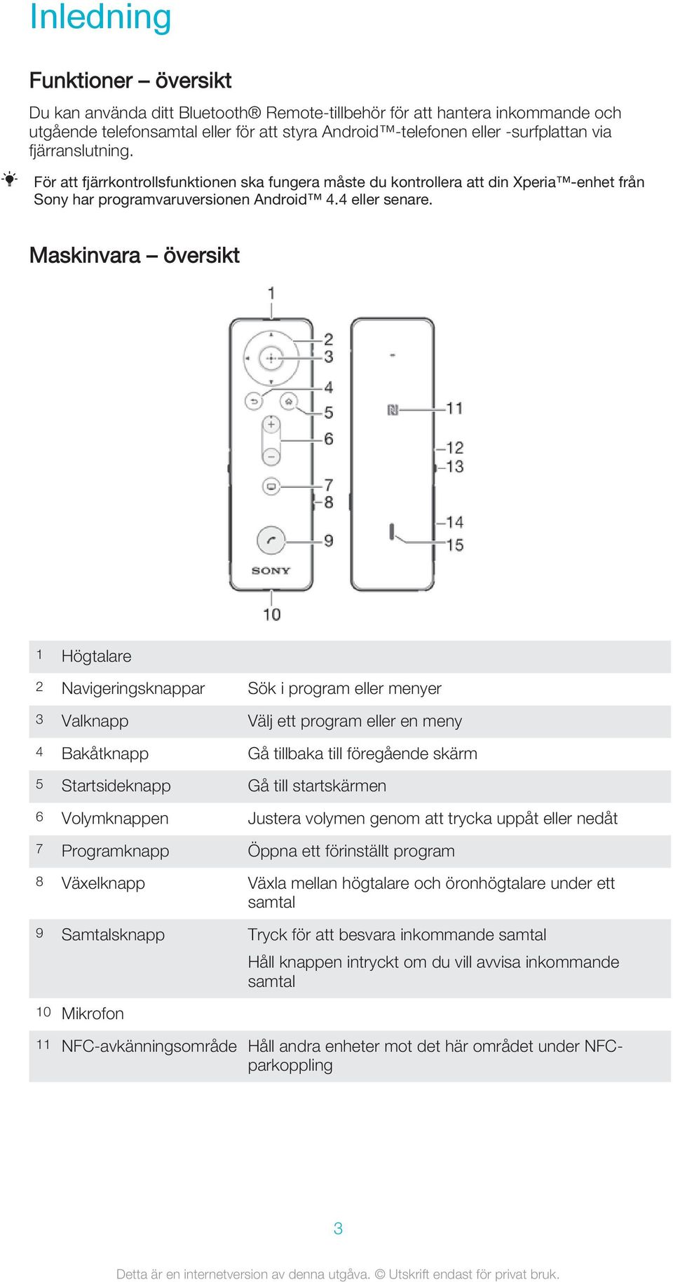 Maskinvara översikt 1 Högtalare 2 Navigeringsknappar Sök i program eller menyer 3 Valknapp Välj ett program eller en meny 4 Bakåtknapp Gå tillbaka till föregående skärm 5 Startsideknapp Gå till