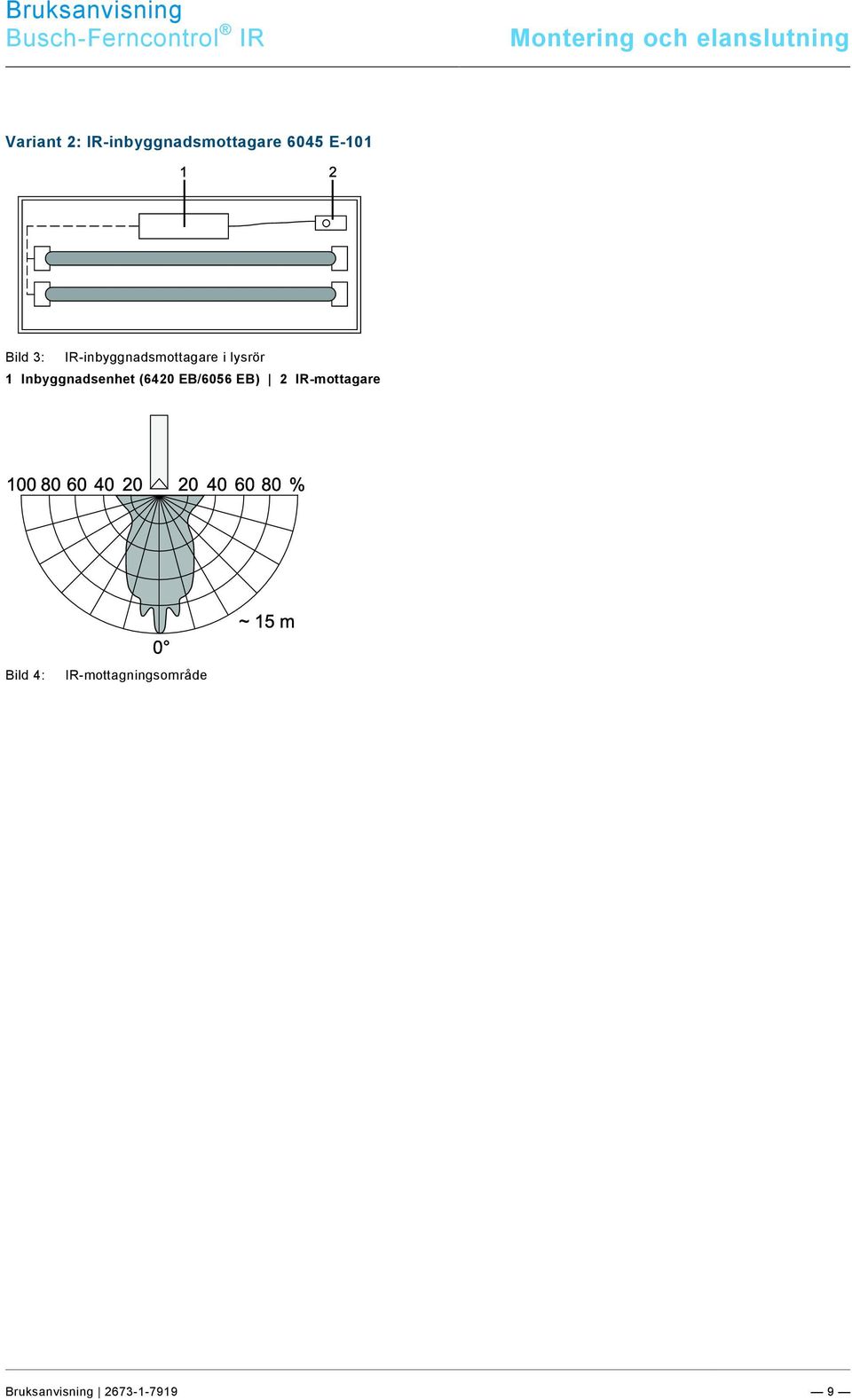 docx @ 172682 @ @ 1 Montering och elanslutning Variant 2: IR-inbyggnadsmottagare 6045 E-101 Bild 3: