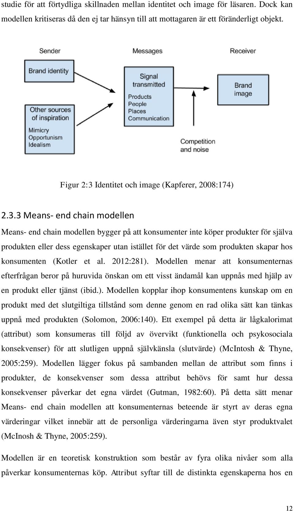 Identitet och image (Kapferer, 2008:174) 2.3.